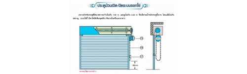- ประตูม้วนเปิด-ปิดระบบรอกโซ่