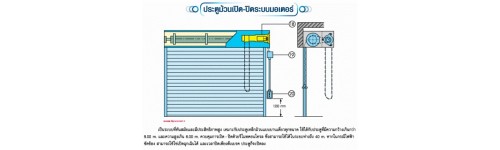 - ประตูม้วนเปิด-ปิดระบบมอเตอร์