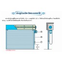 ประตู้ม้วนเปิด-ปิดระบบรอกโซ่